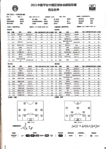kaiyun官网-大连人vs亚泰首发：单外援PK4外援 林良铭谭龙出战